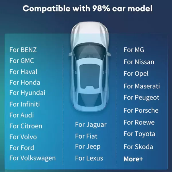تحويل الاتصال من السلكي إلى اللاسلكي Wired To Wireless For cars - 6